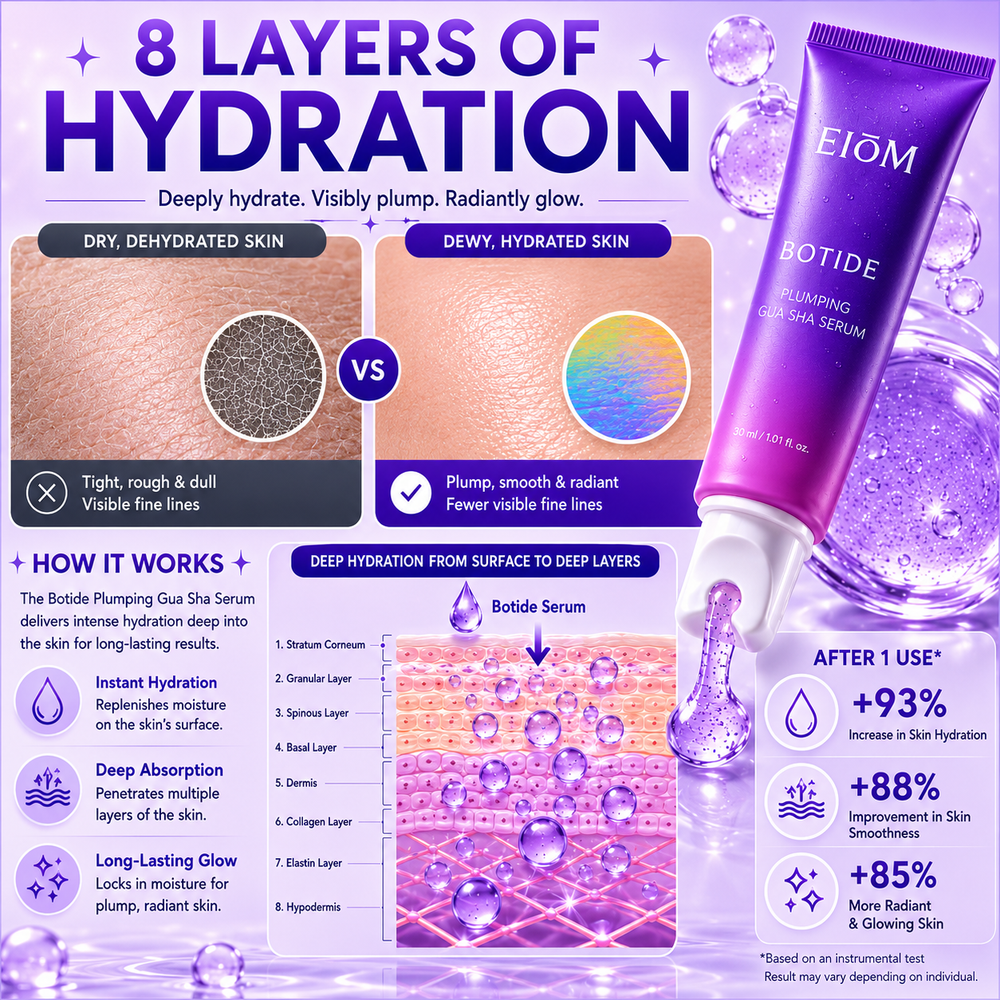 Plump Serum™